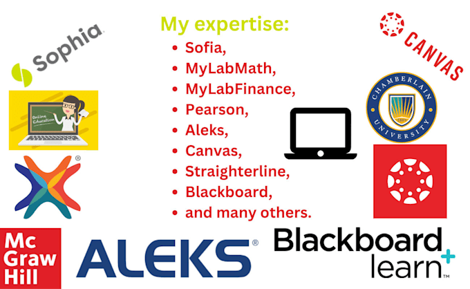 tutor in mathlab, mylab, math, accounting, statistics, stats