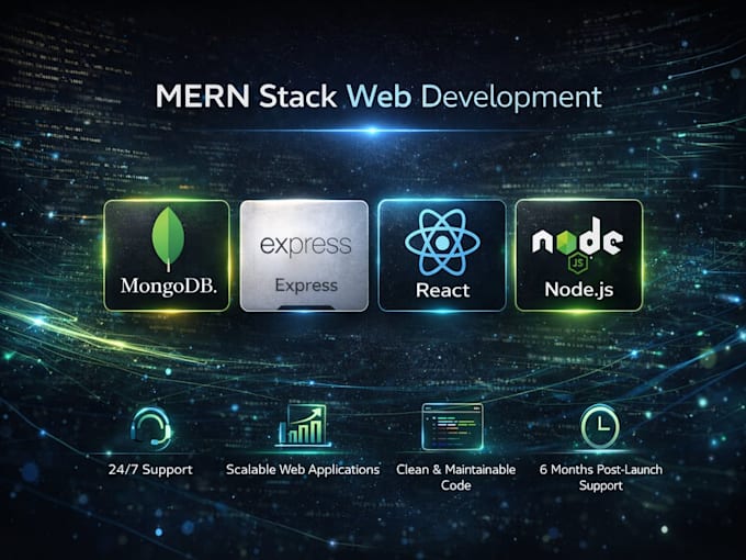develop full stack web applications using mern stack