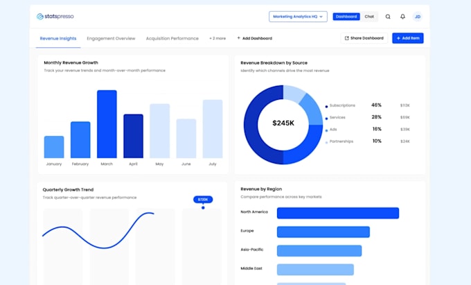 create saas explainer video software explainer saas animation saas product video