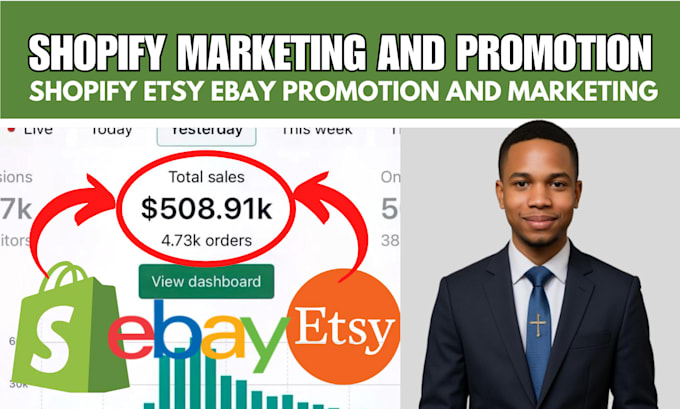 promote shopify etsy marketing sales store traffic promotion seo optimization