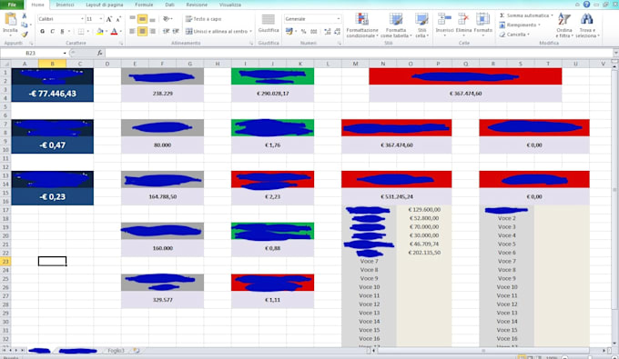 Find your profits losses with excel data analysis charts by ...