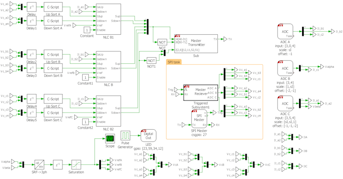 Do power electronics design simulation in matlab, plecs, spice by ...