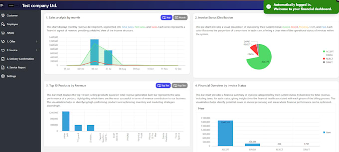 troubleshoot and fix oracle apex issues