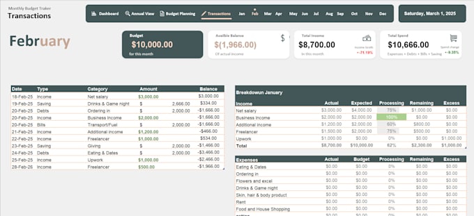 create a simple and effective monthly budget spreedsheet