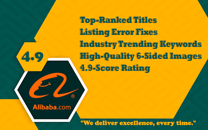 do alibaba product listing and posting at low cost