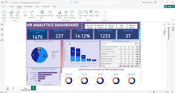 Crea un impresionante panel power bi