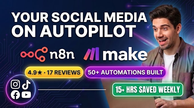 be your make com n8n expert for ai social media automation
