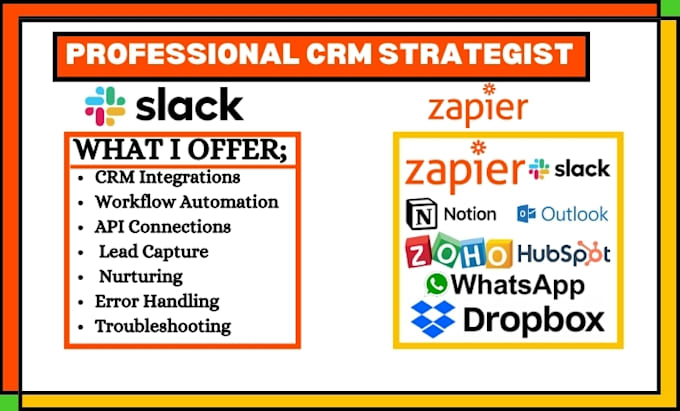 integrate slack with zapier dropbox whatsapp notion hubspot zoho outlook chatgpt