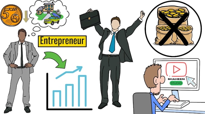 do a whiteboard animation explainer video 15 minuets
