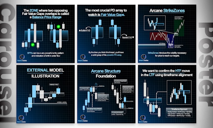 design high quality carousel post for trading