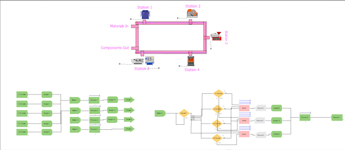 do arena simulation assignments  and projects for you