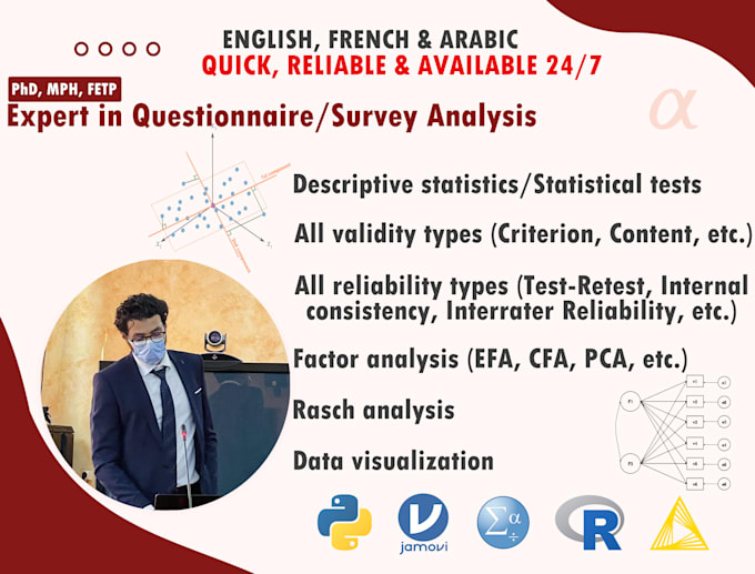 do validity and reliability analysis of questionnaire, scale