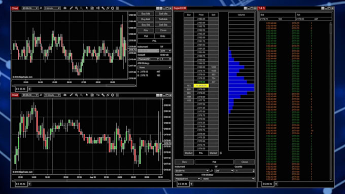 develop high frequency trading algorithm for metatrader, ninjatrader, ctrader