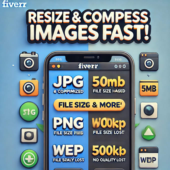 resize and compress images for web and ecommerce
