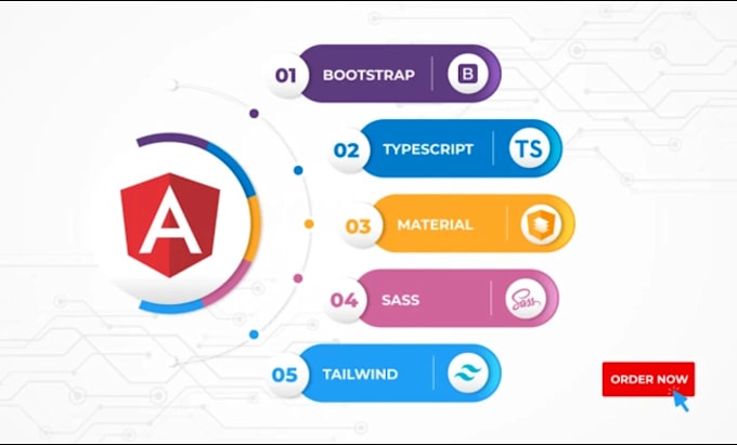 develop a stunning angular website using angular, HTML5, css3, javascript