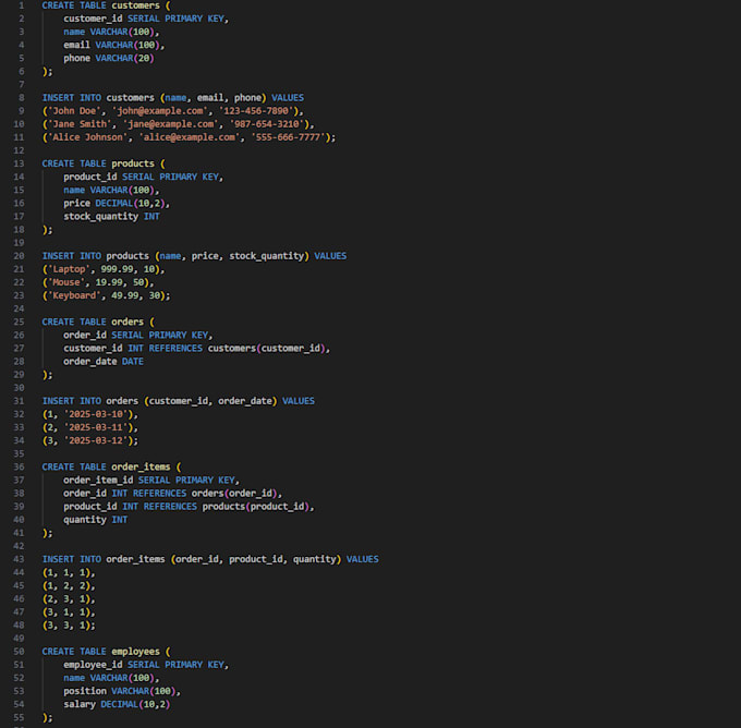 design your ideal database