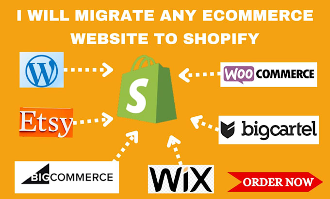 migrate wordpress to shopify migration website migration wix to shopify