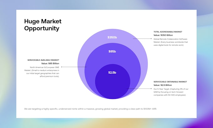 design a winning investor pitch deck for startup fundraising