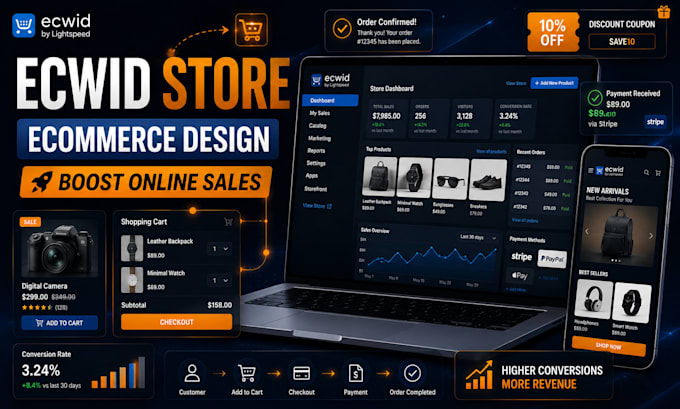 setup professional ecwid ecommerce store setup with payment and product design