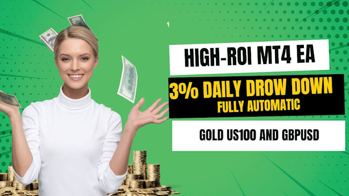 supply high ROI forex robots for consistent profits