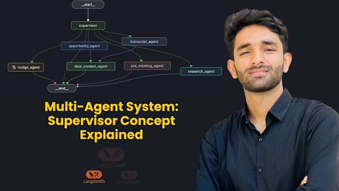 do langchain and langgraph solutions for you