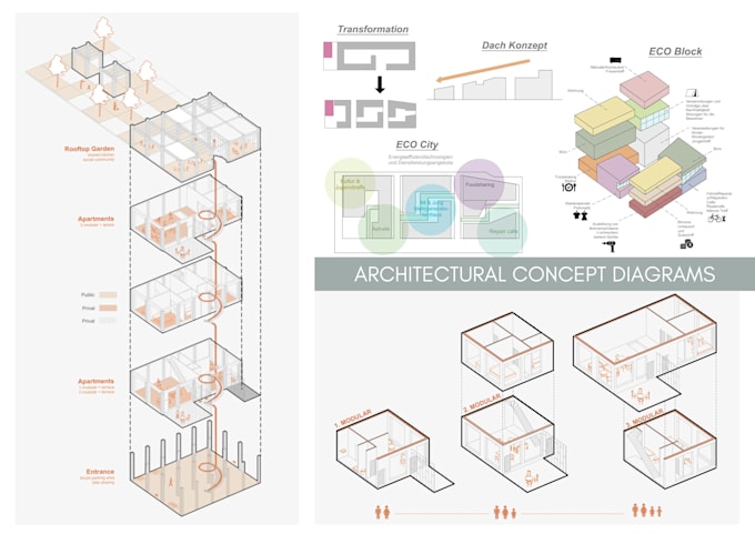 Architectural concept diagrams in 2d or 3d by Auliyaazti | Fiverr