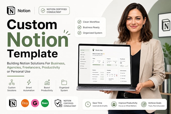 customized aesthetic notion template, notion dashboard workspace, productivity