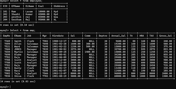 write and fix sql queries for mysql or oracle database