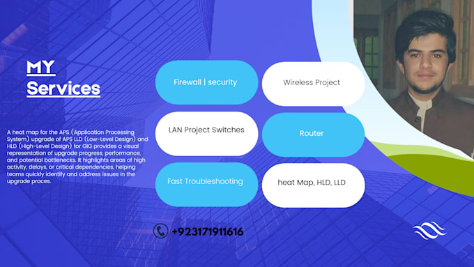 fix any network issues fast pro network engineer at your service