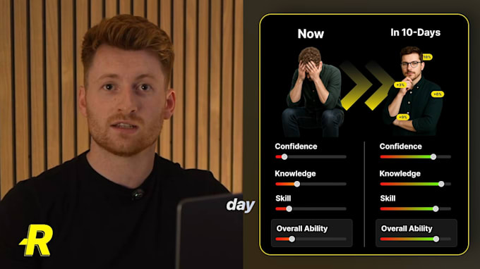 do vsl, talking head and youtube video editing for you