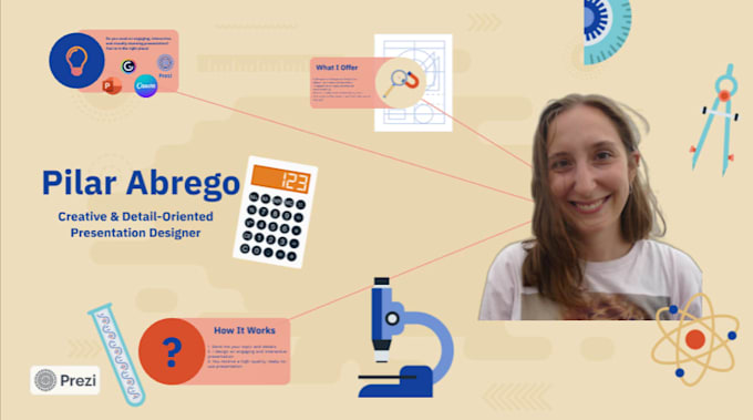 design engaging interactive presentations using genially, canva or prezi
