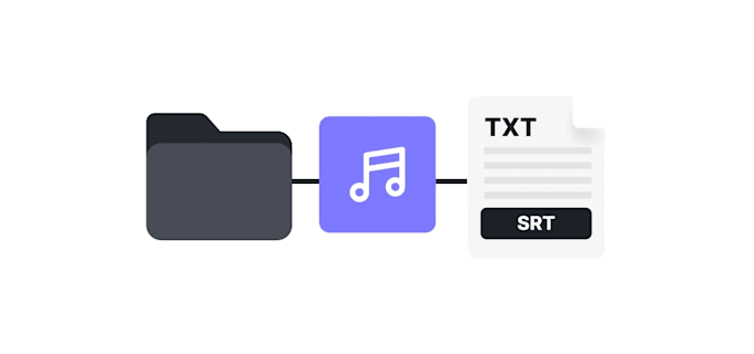 translate and transcribe accurately from mp4 mov eng chi kor