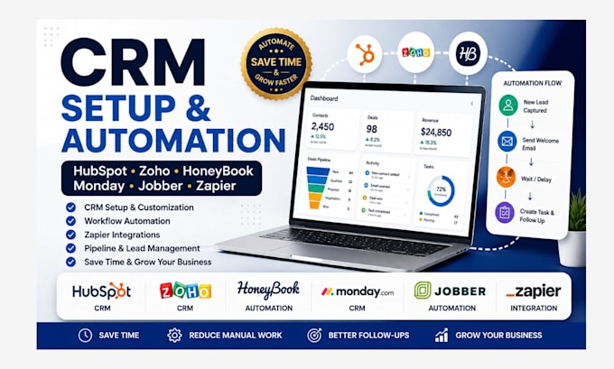 setup hubspot zoho crm honeybook monday automation jobber zapier integration