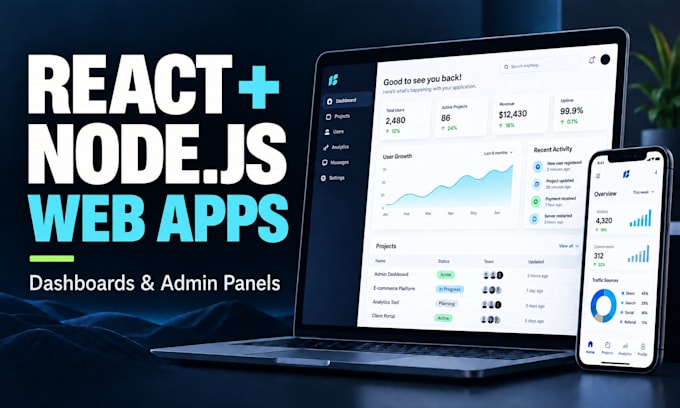 build a full stack web app with react js, node js and mern stack