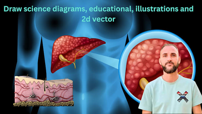 2d Model Science Draw science diagrams, educational, illustrations and 2d vector by ...