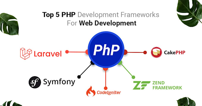 develop web app, fix laravel, php, codeigniter code