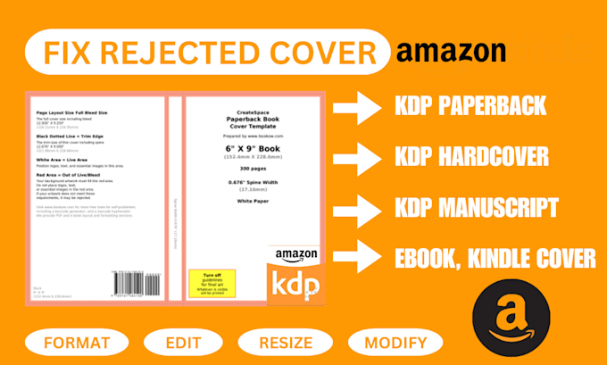 format, resize, modify, and fix rejected book covers for ebook and paperback