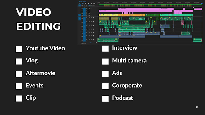 edit your video for your company, your events or social media