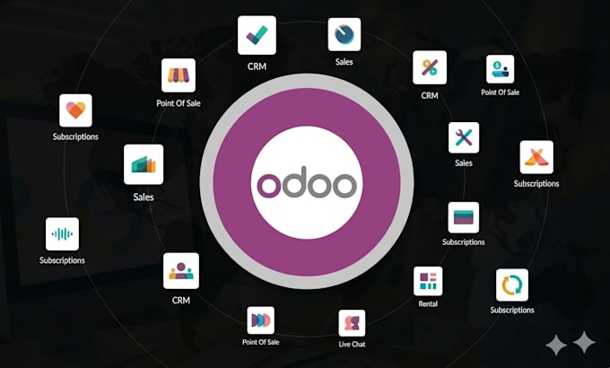 build, customize, and deploy scalable odoo erp solutions for your business