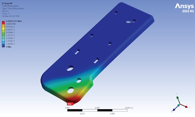 simulation for your designed products or parts