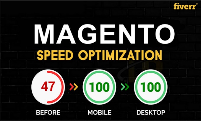 optimize your magento website speed and performance score