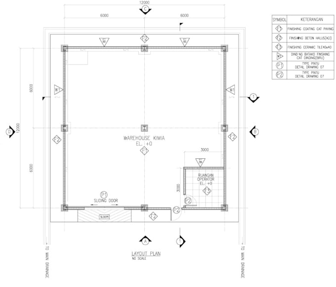 create desain civil 2d