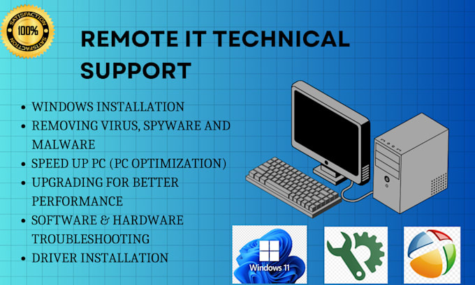 install operating system software and other technical issues