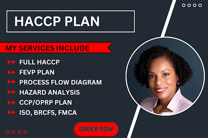 Create a complete haccp plan food safety plan haccp procedures and