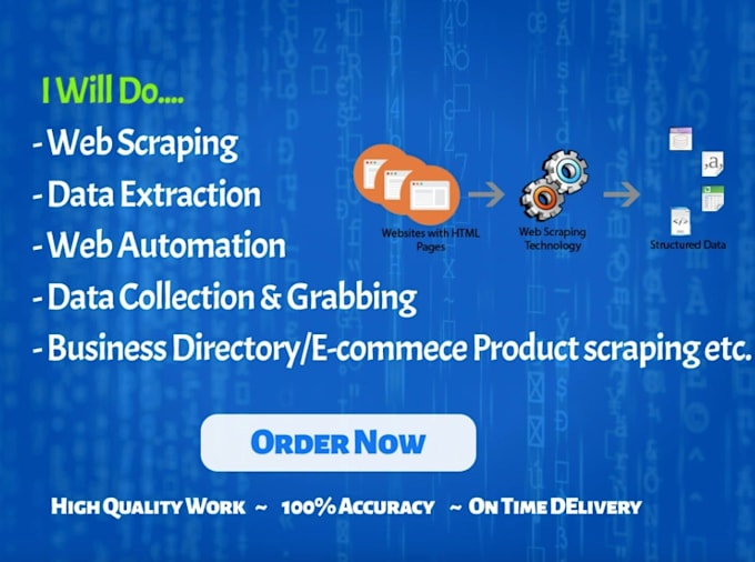 do website scraping data scraping, web scraper, data extraction from any website