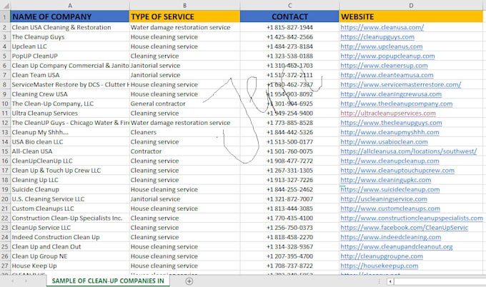 provide qualified 150 leads