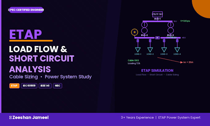 Perform etap load flow analysis and short circuit study by ...
