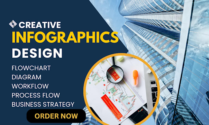 Create engaging business strategy infographics workflow diagrams ...