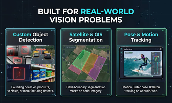 build object detection and image classification systems