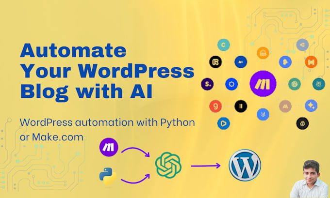 automated wordpress article posting and ai content management